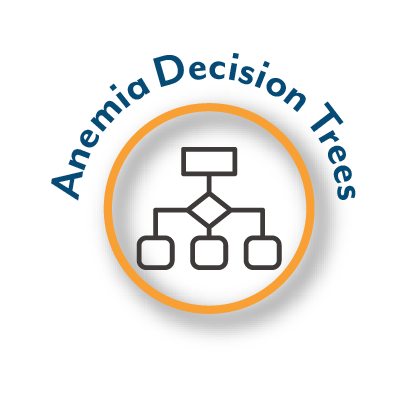 anemmia decision trees